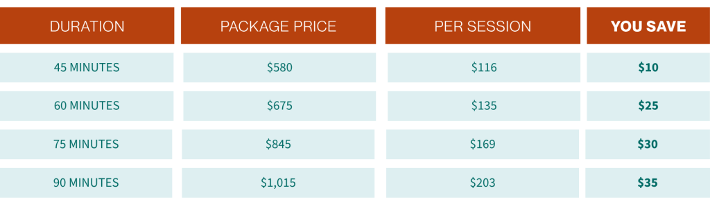 Self-Care Package session pricing for 45, 60, 75, and 90 minutes